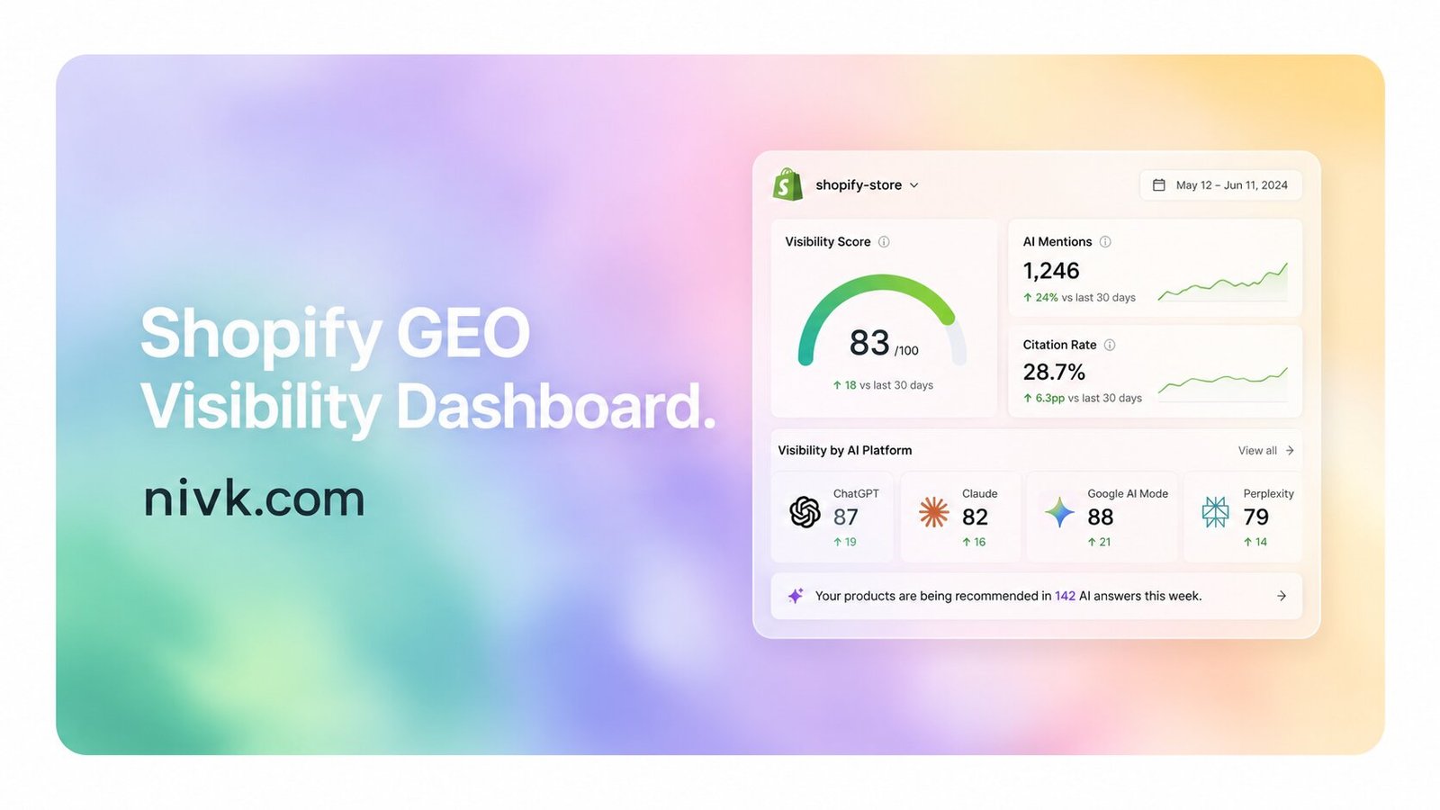 Shopify GEO Visibility Dashboard
